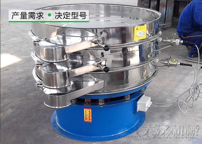 原料砂振動篩 原料砂振動篩