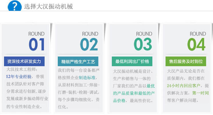 大漢振動(dòng)篩優(yōu)勢(shì)：1，自身技術(shù)研發(fā)實(shí)力。2，精細(xì)嚴(yán)格生產(chǎn)工藝。3，產(chǎn)品性交比高。4，售后服務(wù)到位。