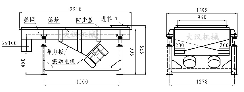 直線振動(dòng)篩內(nèi)部結(jié)構(gòu)由：振動(dòng)電機(jī)，導(dǎo)力板，防塵蓋，進(jìn)料口，篩箱，篩網(wǎng)。