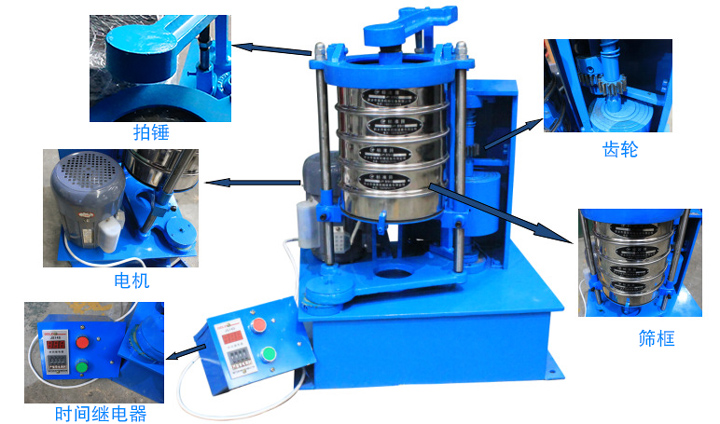 BZJ-300型拍擊式標(biāo)準(zhǔn)振篩機(jī)結(jié)構(gòu)