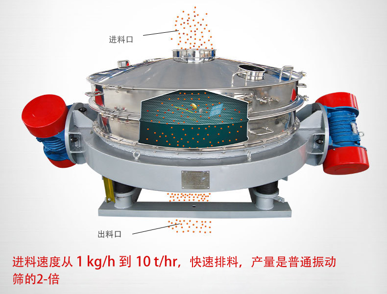 可根據(jù)用戶要求設(shè)計(jì)制造，如將進(jìn)料口加高、出料口加裝蝶閥等