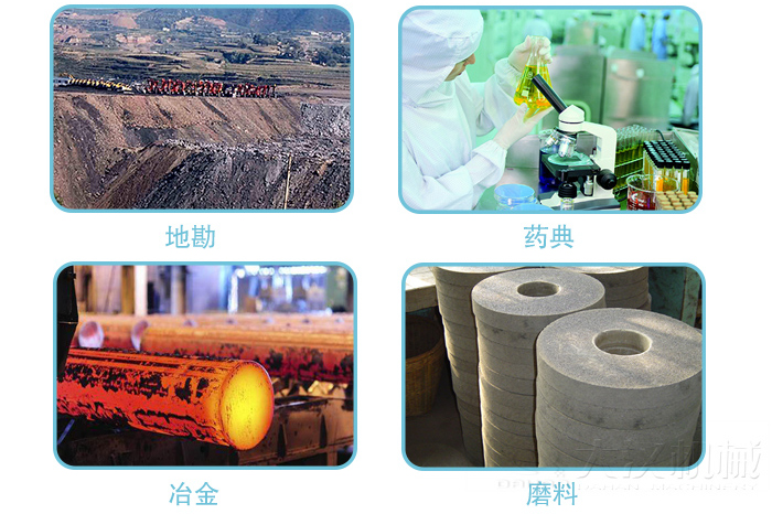 適用行業(yè):地堪，冶金，藥典,磨料