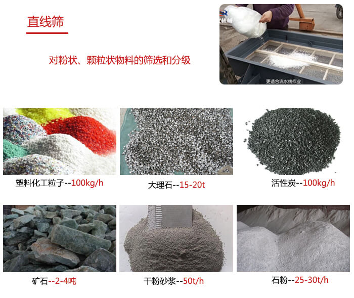 直線篩使用范圍：石英砂，砂石，煤炭，生石灰，化肥顆粒等物料展示圖
