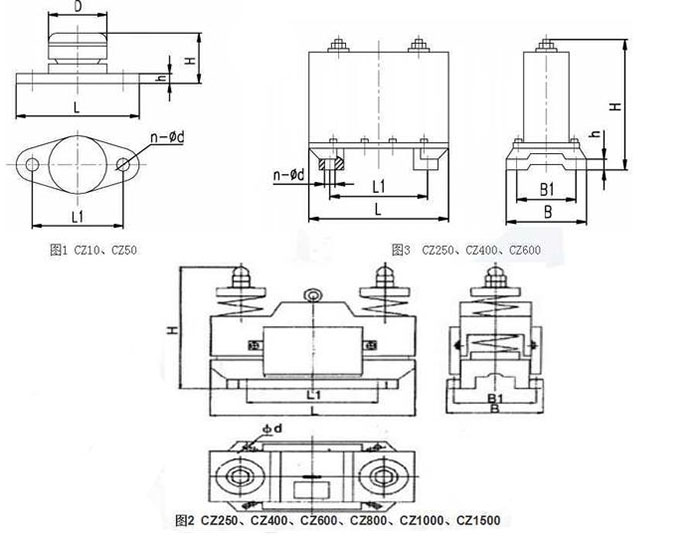 CZ電磁倉壁振動器cz250，cz400，cz800，材質(zhì)000，cz1500的外形尺寸描述。