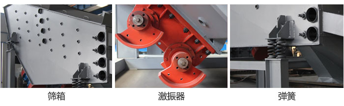 概率篩主要部件：篩箱，激振器，彈簧等。