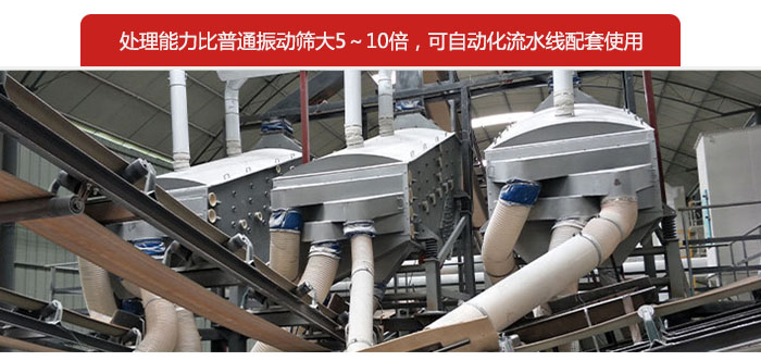 概率篩處理能力比普通振動篩大5-10倍，可自動化流水線配套使用。