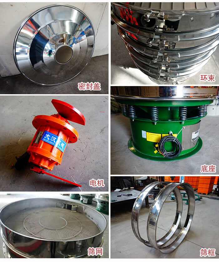 部件包括：密封蓋，環(huán)束，電機，底座，篩網(wǎng)，篩框等。
