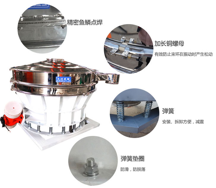 1500直排篩細(xì)節(jié)展示：彈簧，彈簧墊圈，加長(zhǎng)銅螺母。