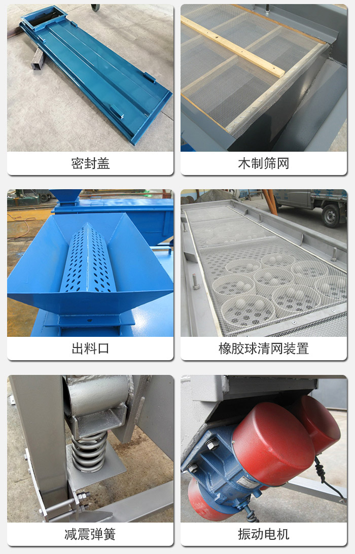 直線篩分機的結構展示圖：篩箱是物料主要篩分設備之一，篩網(wǎng)用于篩分物料，振動電機幫助篩網(wǎng)篩分。
