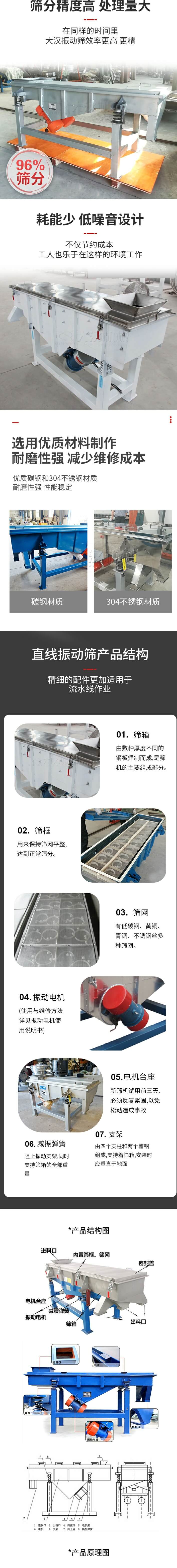 直線振動篩篩分特點：篩分精度可達96%，處理量大，耗能少，低噪音設(shè)計不僅節(jié)約成本，共二年也樂于在這樣的環(huán)境工作。選用優(yōu)質(zhì)材料制作，耐磨性強，減少維修成本，多采用優(yōu)質(zhì)碳鋼和304不銹鋼材質(zhì)，那么性強，性能穩(wěn)定。  直線振動篩產(chǎn)品結(jié)構(gòu)：1，篩箱：有數(shù)種厚度不同的鋼板焊制而成，是篩機的主要組成部分。2，篩框：用來半尺篩網(wǎng)平整達到正常篩分。3，篩網(wǎng)：有低碳鋼，黃銅，青銅，不銹鋼絲多種篩網(wǎng)。4，振動電機（使用與維護方法詳見振動電機使用說明書）5，電機臺座新篩機試用前三天必須反復(fù)緊固，以免松動造成事故。6，減振彈簧：阻止振動支架，同時支持篩箱的全部重量。7，支架：有四個支柱和兩個槽鋼組成，支持著篩箱，安裝時應(yīng)垂直于地面。  產(chǎn)品結(jié)構(gòu)圖：進料口，內(nèi)置篩框，篩網(wǎng)，密封蓋，電機臺座，減震彈簧，振動電機，篩箱，出料口。