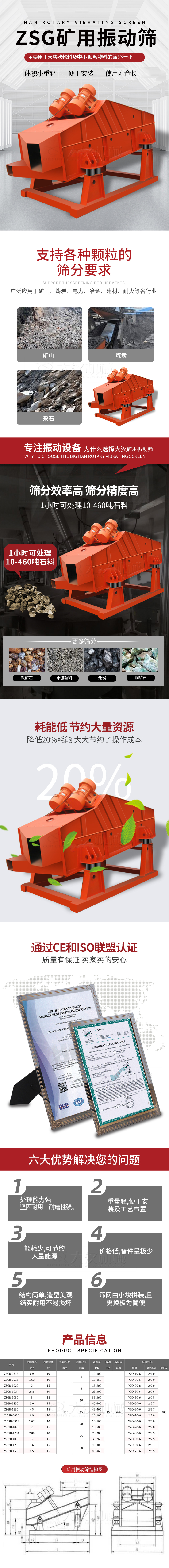 ZSG礦用振動篩主要用于大塊物料機小顆粒物料的篩分行業(yè)，特點：體積小重量輕，便于安裝使用壽命長。適用物料范圍：支持多種顆粒狀物料篩分要求，廣泛應(yīng)用于礦山，煤炭，電力，冶金，建材，耐火等各行業(yè)。選擇大漢礦用振動篩的理由：篩分效率高，篩分精度高，1小時可處理10-460噸石料，耗能低節(jié)約大量資源：降低20%耗能，大大節(jié)約了操作成本，廠家產(chǎn)品通過CE和ISO聯(lián)盟認(rèn)證：質(zhì)量有保證，買家買的安心。礦用振動篩主打優(yōu)勢：1，處理量能力強，堅固耐用，耐磨性強。2，重量輕，便于安裝及工藝布置。3，耗能少，可節(jié)約大量能源。4，價格低，備件量極少。5，結(jié)構(gòu)簡單，造型美觀結(jié)實耐用不宜損壞。6，篩網(wǎng)由小塊拼裝，且更換極為簡便。礦用振動篩參數(shù)：處理量在10-460t/h給料粒度mm：<150篩面面積㎡：0.9-4.5.