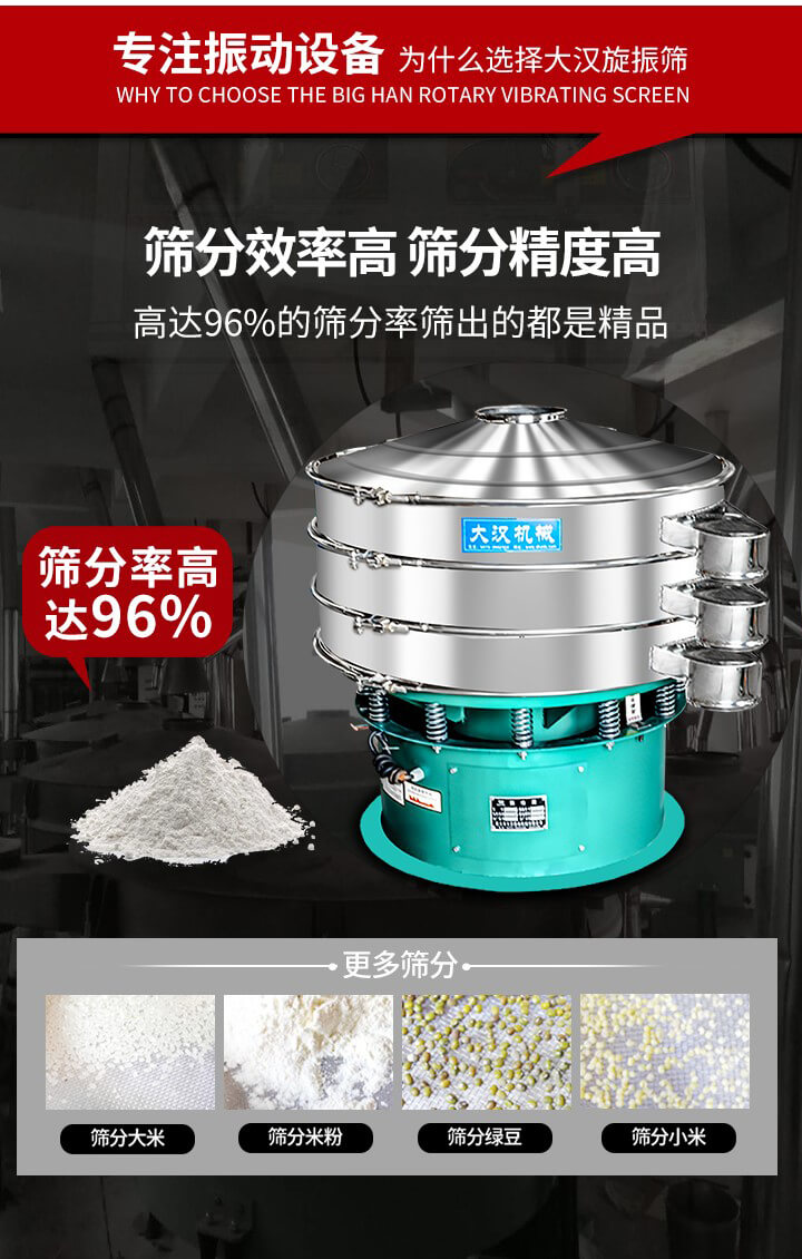 旋振篩結(jié)構(gòu)：進(jìn)料口，網(wǎng)架，防塵蓋，出料口，加重塊，束環(huán)，上部重錘，彈簧，下部重錘等。