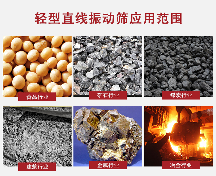 輕型直線振動(dòng)篩應(yīng)用范圍較廣多使用與顆粒狀，粉狀以及其它重型行業(yè)的輸送。